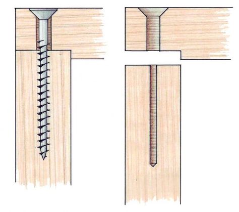 Types Of Screws, Workshop Bench, Splitting Wood, Chairs Diy, Drill Bit Sizes, Wood Drill Bits, Pressure Treated Wood, Different Types Of Wood, Screws And Bolts