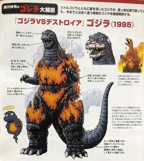 Burning Godzilla 1995, Curse Art, Godzilla 1995, Transformers Crossover, Burning Godzilla, Godzilla Tattoo, Monster King, Godzilla Art, Godzilla Comics