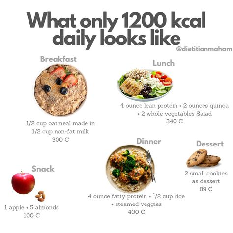 1200kcal diet plan illustration Food Calorie Chart, Workout Nutrition, Calorie Meal Plan, Easy Healthy Meal Prep, Healthy Food Dishes, Ate Too Much, Healthy Food Motivation, Diet Meal Plans, Go For It