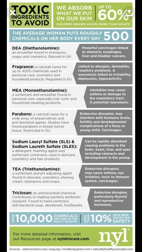 Endocannabinoid System, Glow Skin, Arbonne, Skincare Ingredients, Health Info, Chemical Free, Health Remedies, Body Health, Natural Healing