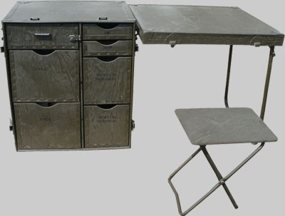 Army Field Desk. I found TWO of these yesterday. Possibly the coolest desk ever! AND... LEFT HAND FRIENDLY! Praise Jesus! Military Bedroom, Field Desk, Military Office, Army Bedroom, Army Decor, Campaign Furniture, Army Room, Desk Area, Military Surplus