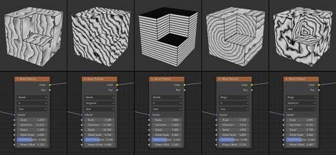 Wave Texture Node — Blender Manual Blender Material Nodes, Blender Shader, Blender Texture, Blender Material, Blender Projects, Geometry Nodes, Blender Tips, 3d Modeling Tutorial, Wave Texture