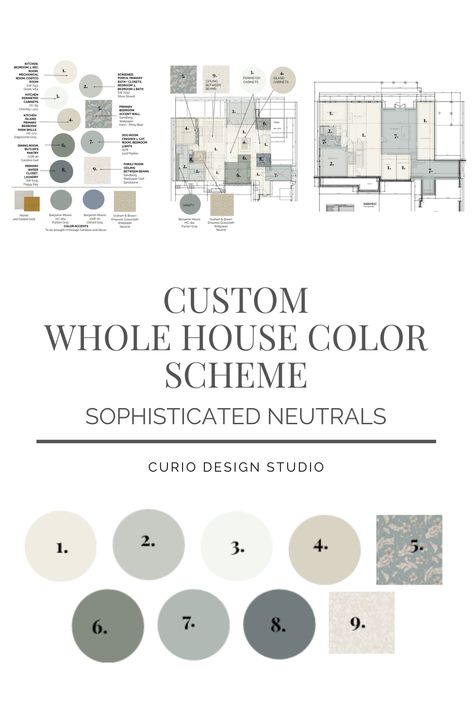 Discover how our expertly designed virtual paint plans can elevate any space. From single room revamps to whole house transformations, we take the guesswork out of selecting the perfect color scheme. Make a BIG impact with little effort! Whole House Paint Scheme Open Floor Plan, Whole House Paint Scheme Benjamin Moore Color Palettes, Whole Home Color Schemes Interior, Colonial Color Palette Interiors, Full House Paint Color Scheme, Whole House Pallet Color Schemes, Great Room Paint Colors Open Floor, Whole House Paint Scheme Sherwin William, Paint Schemes Interior Whole House