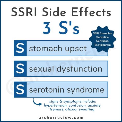 Here's a quick way to remember three... - Archer NCLEX Review Archer Review, Ssri Medication, Nclex Practice Questions, Serotonin Syndrome, Nclex Questions, Nclex Review, Nclex Prep, New Grad Nurse, Health Plus