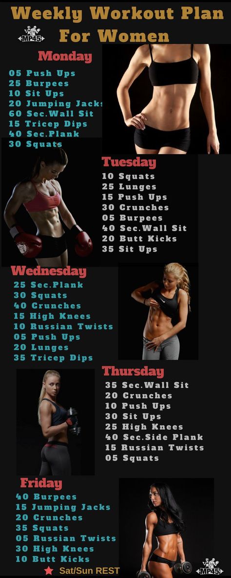 Are you a #beginner? If yes, then try these 7 day #workout routines which will help you to achieve your desirable fitness goals. These #workout_plans are specially designed for women by the professional trainers. Workout Morning, Fitness Motivation Wallpaper, Fitness Quotes Women, Workout Routines For Women, Fat Loss Diet Plan, Weekly Workout Plans, Fitness Photoshoot, Workout Plan For Women, Abs Workout Routines