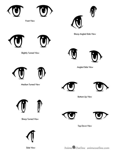 How to Draw Anime Eyes From Different Angles - AnimeOutline Anime Eyes Perspective, Anime Eye Angles, Anime Eyes 3/4 View, Eyes From Different Angles, Eye Perspective Drawing, Eyes Outline, Anime Outline, Sketch Eyes, Draw Outline