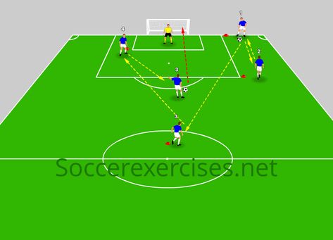 In this soccer exercises video, we will show and learn you a passing drill with shooting on goal and trying to score. This is a good exercise to improve the passing skills, ball control, shooting on goal and scoring #skills from all players. Football Workouts Training, Soccer Practice Plans, Soccer Exercises, Youth Soccer Drills, Football Coaching Drills, Soccer Drills For Kids, Soccer Training Drills, Passing Drills, Football Workouts