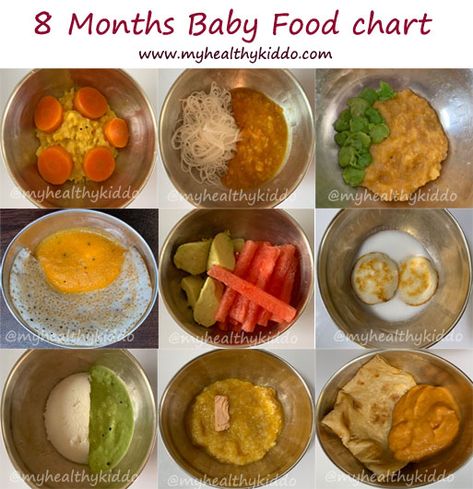 8 months baby food chart / 8 months baby’s schedule / 241 to 270 days - My Healthy Kiddo Baby 8 Months Food, 8 Month Baby Food Ideas, 8 Month Old Baby Food, 9 Month Baby Food, Baby Constipation, Solid Starts, Baby Food 8 Months, Chicken Baby Food, Baby Food Schedule