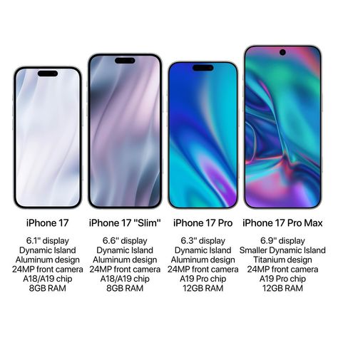 The iPhone 17 lineup will reportedly feature an updated design with a new “Slim” model, smaller Dynamic Island on Pro Max model, 24MP front camera, and more Source: analyst Jeff Pu Iphone 17, Dynamic Island, Anniversary Surprise, Iphone Layout, May 5, Layout, Iphone, Quick Saves, Instagram