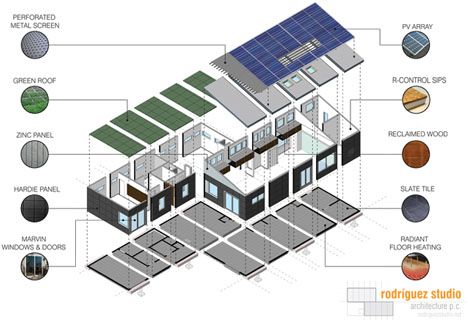 exploded simple building materials Materials Board Architecture, Urban Farming Architecture, Building Materials Architecture, Architectural Perspective, Architecture Drawing Presentation, Renovation Architecture, Simple Building, Architecture Portfolio Design, Presentation Design Layout