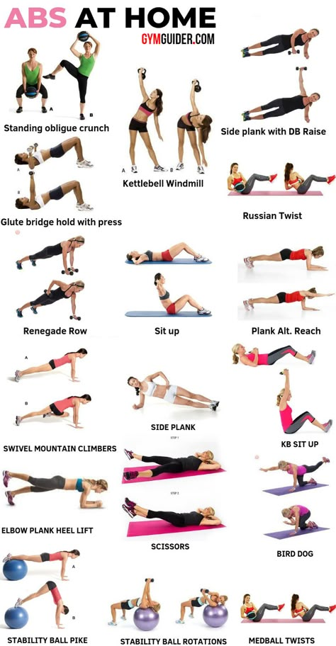 Quick Ab Workout, Abs At Home, Arm Workout Women, Beginner Workouts, Gym Antrenmanları, Best Ab Workout, 30 Minute Workout, Best Abs, Abs Workout For Women