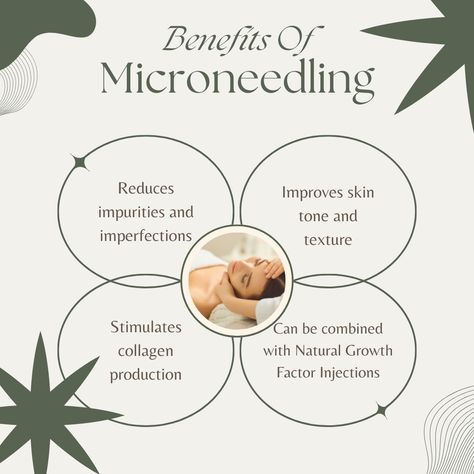 Dive into the world of microneedling with us and emerge with a glow that speaks volumes. Say goodbye to imperfections and hello to flawless radiance. Are you ready for your rejuvenation journey? Microneedling After Care, Benefits Of Microneedling, Rejuvapen Microneedling, Say Goodbye, Im Not Perfect, Benefits, The World