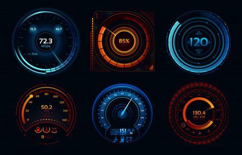 Car Ui, Technology Website, Pain Scale, Car Gauges, Slow Internet, Dashboard Design, Internet Speed, Internet Connection, Vehicle Gauge