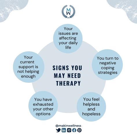 These are some of the signs you may need to seek therapy. Therapy from a compatible therapist fosters self-awareness as well as self-growth. And remember, it’s a part of your self-care regimen! :) . . Consult with us today 👇 www.makinwellness.com . . . #makinwellness #therapy #signyouneedtherapy #selfawareness #mentalhealth #selfcare #wellness #therapist #mentalhealthmatters #counseling #psychotherapy #wellbeing #onlinecounseling #patherapist #pittsburghtherapist #philadelpia Importance Of Therapy, I Need Therapy Quotes, What Is Therapy, General Psychology, Counseling Quotes, Journal Therapy, Therapy Quotes, Online Counseling, Awareness Quotes