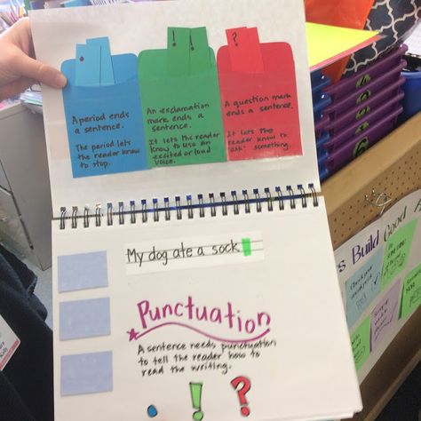 Ela Tool Kit, Reading Workshop First Grade, Writers Workshop Conferencing, Writing Workshop First Grade, Readers Workshop Kindergarten, Writers Workshop Anchor Charts 1st Grade, Writing Conferences, Guided Reading Kindergarten, Third Grade Writing