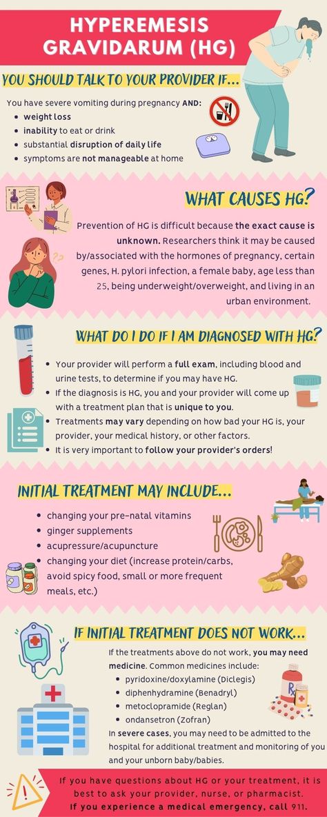 Hyperemesis Gravidarum, Urban Environment, Daily Life, Things To Think About, Quick Saves