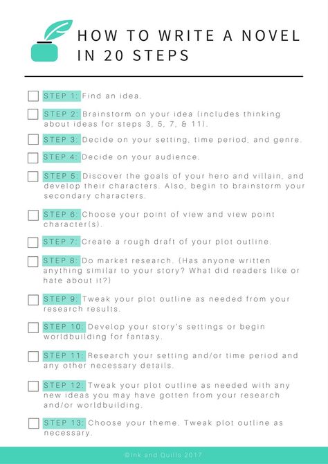 Writing A Novel Tips, Novel Template, Novel Writing Outline, Writing A Book Outline, Novel Tips, Writing Outline, Write A Novel, Writing Inspiration Tips, Writing Plot