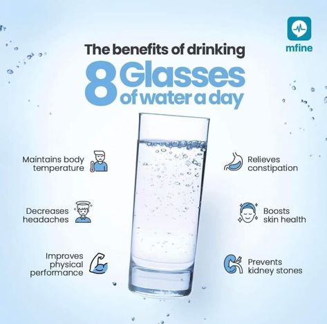 Glasses Of Water A Day, Water Facts, Lose Water Weight, Glasses Of Water, Water Hydration, Digital Healthcare, Benefits Of Drinking Water, Water Branding, Water Benefits