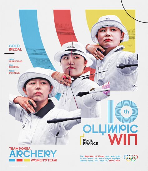 Archery Reference, Poster Design Minimalist, Archery Photography, Archery Design, Olympic Poster, Archery Women, Social Graphics, France Team, Gfx Design