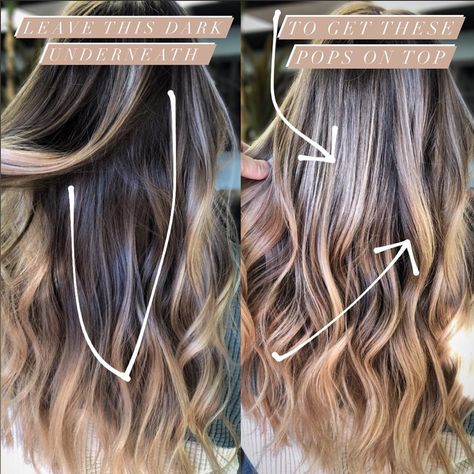 Partial Highlights Before And After, Balayage Back View, Baby Lights Vs Balayage, Partial Balayage Vs Full Balayage, Partial Highlights For Brunettes, Blonding Balayage, Lived In Balayage, Brown Hair With Blonde Balayage, Teasy Lights