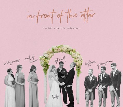 bridal party line up at the altar Bridal Party Ceremony Line Up, Bridal Party At Alter, Bridal Party Line Up Order Ceremony, Wedding Ceremony Order, Ceremony Order, Ceremony Script, Order Of Wedding Ceremony, Wedding Alters, Party Stand