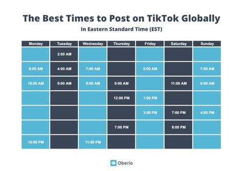 When Is The Best Time To Post On Tiktok, Tik Tok Time To Post, What Time To Post On Tik Tok, Tiktok Posting Times, Times To Post On Tik Tok, Best Time To Post On Tiktok, Things To Post On Tiktok, Personal Branding Strategy, Instagram Course