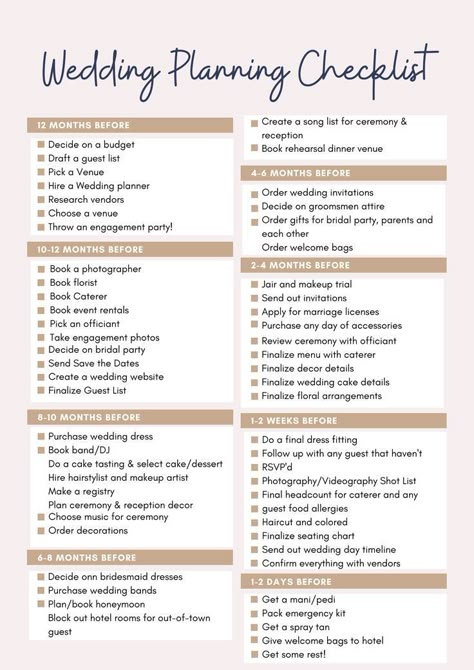 Basic Wedding Planning Checklist, Wedding Planning Vendor Checklist, Wedding Board Planner, Wedding Deadline Checklist, Pre Wedding To Do List, Marriage Planning Checklist, Wedding When To Do What, Wedding Reception Checklist Printable, Wedding Diy Checklist