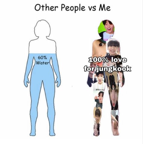 Other People Vs Me, Thats Me, Jungkook Funny, Kpop Meme, Jeon Jungkook Photoshoot, First Love Bts, Jungkook Aesthetic, Bts Funny Moments, Jung Kook