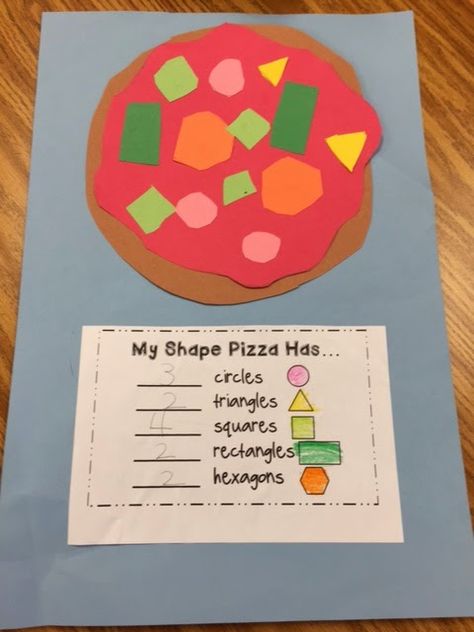 The Teacher's Backpack: Shape Pizzas Shapes Pizza Craft, Shape Pizza Free Printable, Shape Pizza, 2d Shapes Activities, Preschool Journals, Prek Activities, Shapes Lessons, Two Dimensional Shapes, Shapes Kindergarten