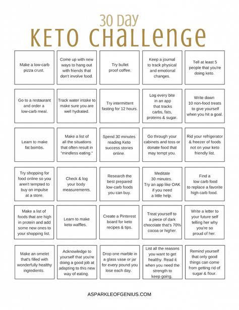 30 Day Ketogenic Challenge Free PDF Printable Basic Keto, Keto Diet Guide, Keto Diet Food List, Keto Challenge, Keto Food List, Diet Challenge, Diet Guide, Keto Diet Menu, Diet Vegetarian