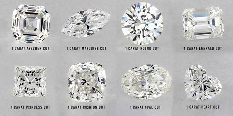 Do you want to make your diamond appear larger? Read our expert jewelry tips to learn which diamond shape looks the biggest. Diamond Shapes Chart, Diamond Cuts Chart, Diamond Cut Chart, Diamond Types, Different Diamond Cuts, Types Of Diamond Cuts, Shape Chart, Types Of Diamonds, Jewelry Tips