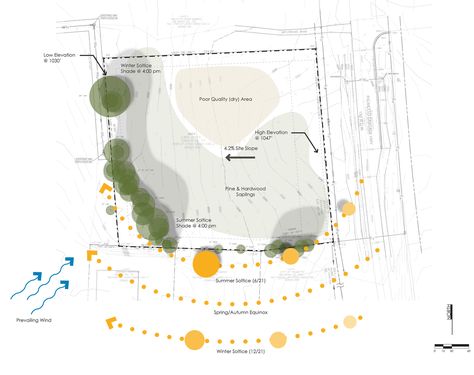 Gallery of Palmetto Library / Houser Walker Architecture - 21 Terrain Analysis Architecture, Analysis Architecture, Presentation Boards, Architecture Presentation Board, Architecture Presentation, Presentation Board, Presentation, Architecture, Drawings