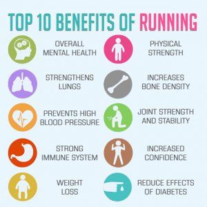 Top 10 benefits of running ... RUN AND FINISH YOUR RACE!  #coach #running #champion https://t.co/82fJKe6gYc Benefits Of Running Everyday, Running Everyday, Benefits Of Running, Stronger Immune System, Inspirational Speaker, Partner Workout, Bone Density, Body Pain, Good Health Tips