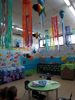 Panama...... we call home!: May 2007 Under The Sea Classroom, Beach Theme Classroom, Ocean Classroom, Ocean Theme Classroom, Underwater Theme, Classroom Transformation, Classroom Decor Themes, Under The Sea Theme, Rainbow Fish