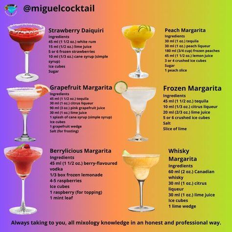 Disney Dessert Recipes, Peach Margarita, Margarita Ingredients, Disney Desserts, Cocktail Drinks Alcoholic, Tequila Margarita, Party Drinks Alcohol, Frozen Margaritas, Cocktails Recipes