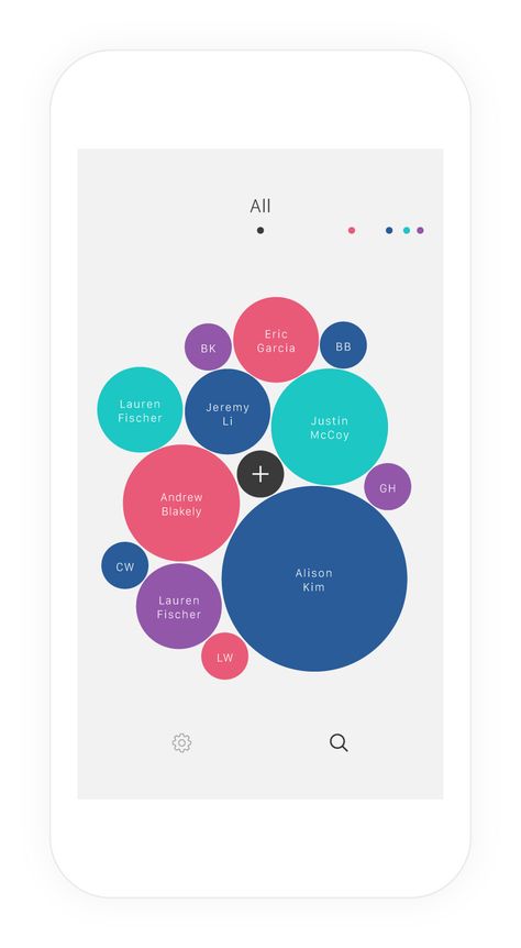 App Data Visualization, Circle Ui, Keyword Design, Speculative Design, Data Visualization Design, Gui Design, Graph Design, Mobile Ui Design, App Design Inspiration