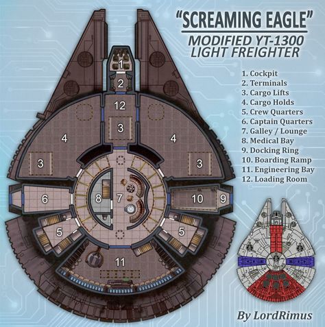 Star Wars 5e, Spaceship Layout, Dnd Space, Darth Vader Samurai, Star Wars Man Cave, Star Wars Ships Design, Star Ship, Ship Map, Cargo Ships