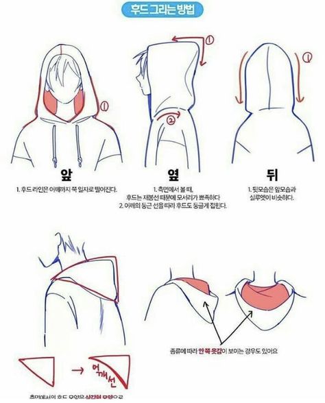 Clothes Drawing, Hoodie Drawing, Clothing Reference, Lips Drawing, Clothes Reference, Drawing Anime Clothes, Fashion Drawings, Art Help, Poses References