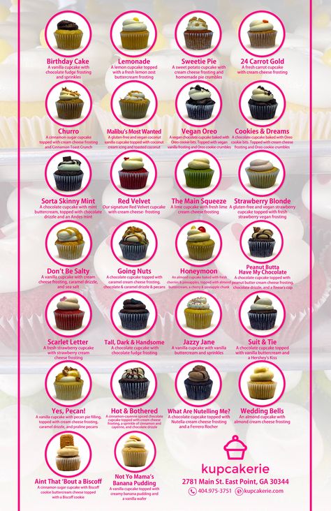 Menu – Kupcakerie Cupcake Menu Design Ideas, Small Business Cupcakes, Cupcake Menu Design, Micro Bakery, Dessert Business, Cupcake Business, Saturday Coffee, Cupcake Piping, Specialty Cupcakes