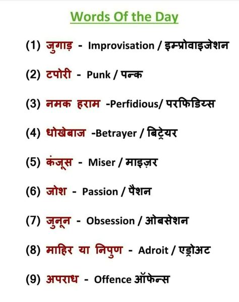 Common English Words, English To Hindi, English Word Book, Sms Language, Hindi Language Learning, English Transition Words, Speaking Practice, English Speaking Practice, English Phrases Idioms