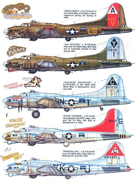 Good info B 17 Flying Fortress, Ww2 Fighter Planes, Wwii Fighter Planes, Wwii Airplane, Flying Fortress, Wwii Fighters, Aircraft Painting, Wwii Plane, Ww2 Planes