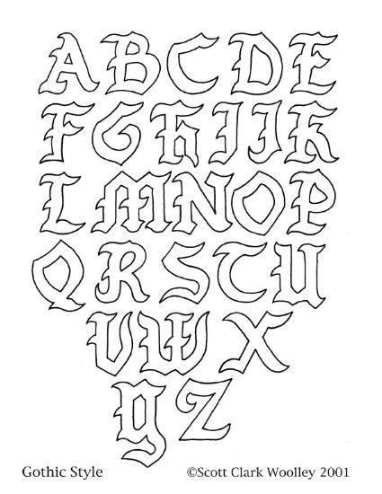 13 Cool Letter Fonts To Draw Images Easy To Draw Cool Cool Graffiti Letters, Cool Letter Fonts, Font Styles Alphabet, Fonts To Draw, Cool Fonts Alphabet, Letras Cool, Alphabet Graffiti, Alfabet Font, Tattoo Fonts Alphabet