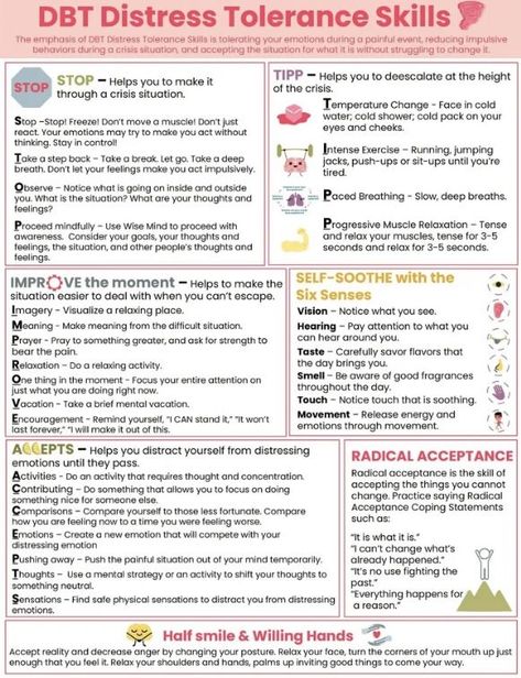 Please Skills Dbt, Free Dbt Worksheets, Dbt Skills Cheat Sheet, Dbt Skills Emotional Regulation, Dialectical Therapy, Dbt Skills Worksheets, Distress Tolerance Skills, Counselling Tools, Dbt Therapy