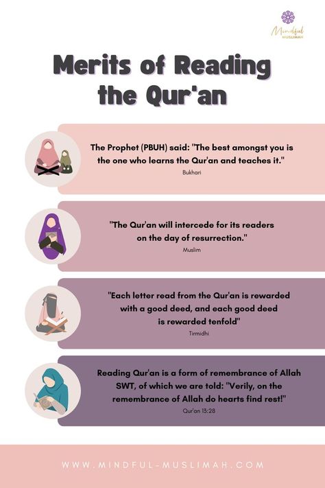 Benefits, Merits, & Rewards of Reading the Qur'an How To Read Quran, Muslim Words, Reading Quran, Islamic Library, Best Islamic Books, Islam Beliefs, Quran Book, Ayat Quran, Beautiful Quran Verses