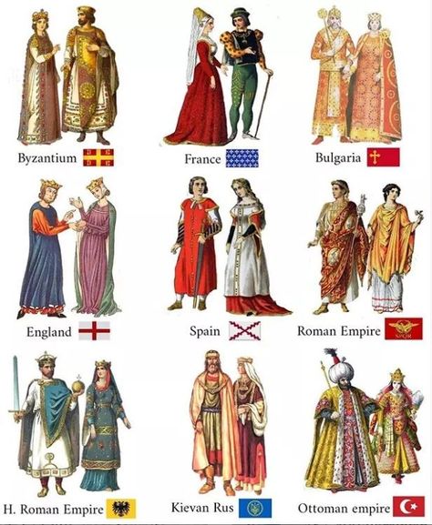 Imperial Clothing, Interesting Maps, Kievan Rus, History Fashion, Medieval Costume, Fashion Organization, Medieval Clothing, Medieval Dress, Medieval Fashion