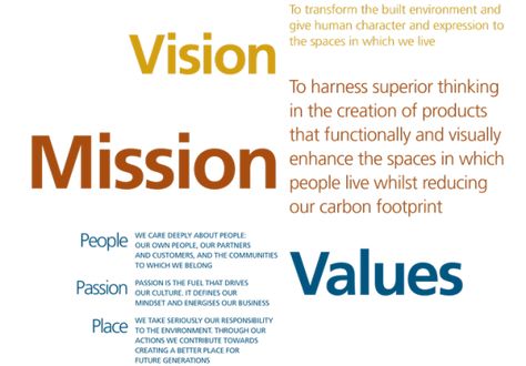 Best 25+ Vision statement examples Mission Statement Examples Business, Mission Statement Design, Vision Statement Examples, Business Mission Statement, Mission Statement Examples, Vision Quotes, Company Mission Statement, Vision And Mission Statement, Business Mission