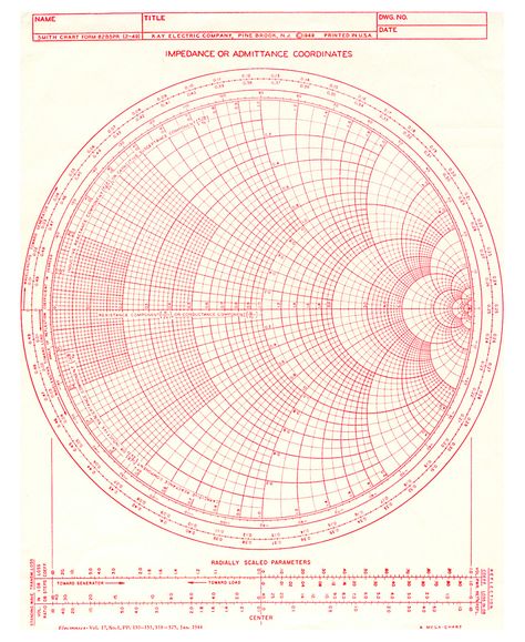 Hellraiser Cube, Smith Chart, Sacred Geometry Meanings, Airship Art, Basic Algebra, Basic Electrical Wiring, Math Posters, Mathematical Model, Architecture Drawing Plan