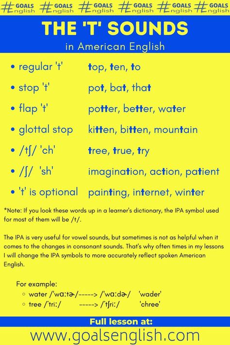 WHAT IS A ‘FLAP T’?: Explanation, Word Lists, and Practice Sentences for American English Pronunciation — #GOALS English English Prounanciation, Learn English Pronunciation, American English Pronunciation, American Accent Pronunciation, American Accent Training, How To Speak American Accent, British Pronunciation, American English Accent, English Pronunciation Rules