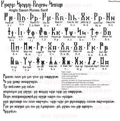 Rune Font, Anglo Saxon Tattoo, Saxon Runes, Fonts To Draw, Codex Seraphinianus, Ancient Letters, Anglo Saxon Runes, Rune Alphabet, Voynich Manuscript