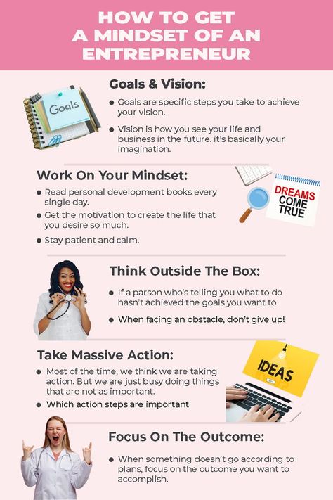 Mindset Of An Entrepreneur My Daily Routine, Startup Business Plan, Business Basics, Product Based Business, Business Marketing Plan, Best Small Business Ideas, Personal Development Books, Business Motivational Quotes, Bakery Business